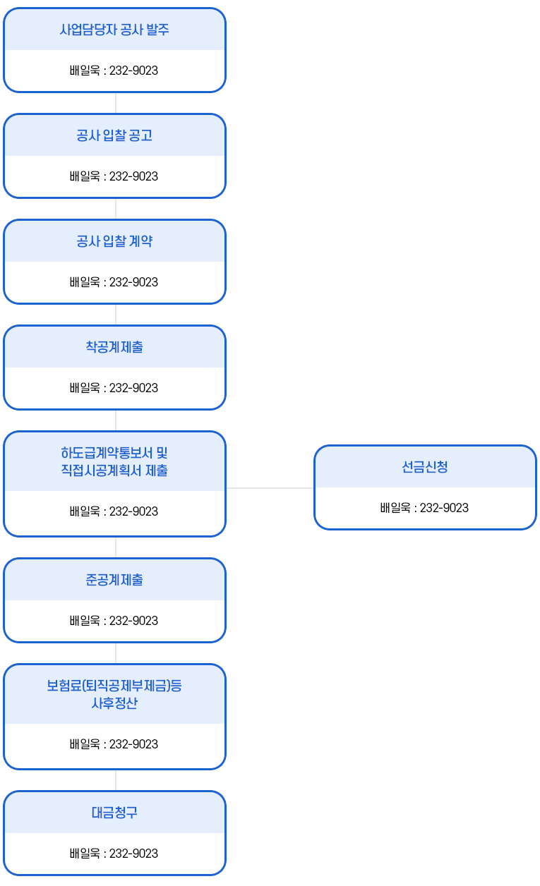 공사 이미지
